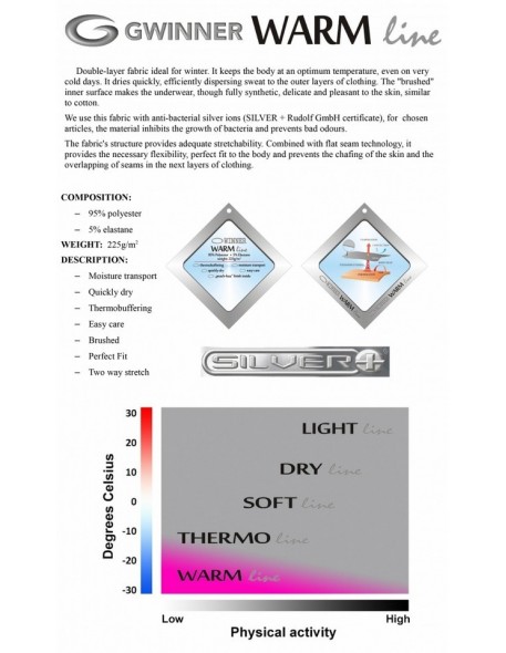 Koszulka termoaktywna damska długi rękaw czarna...