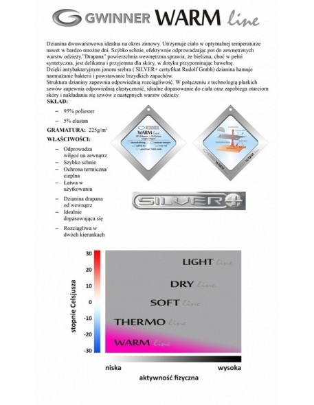 Koszulka termoaktywna damska długi rękaw czarna...