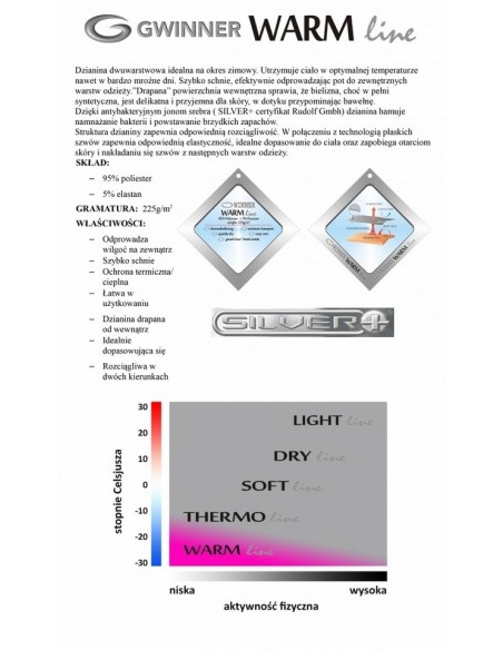 T-shirt thermoactive women's long sleeves black Gwinner top And