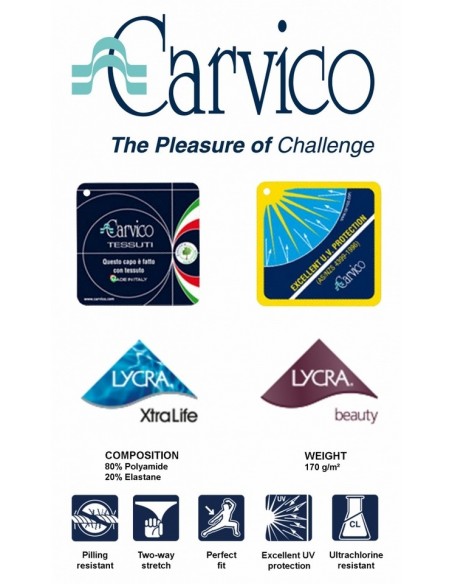 Swimwear men's na basen Gwinner Michael And