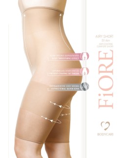 Panties - PANTIES PRZECIW OTARCIOM, Fiore 2