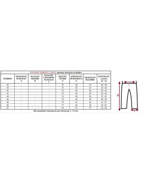 Spodenki do spania damskie Mewa Flores 
