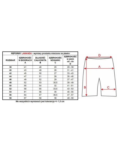Szorty damskie przeciw otarciom Mewa Lawanda 
