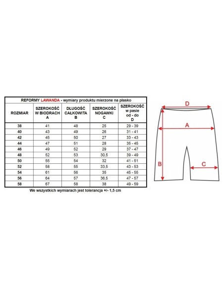 Szorty damskie przeciw otarciom Mewa Lawanda 