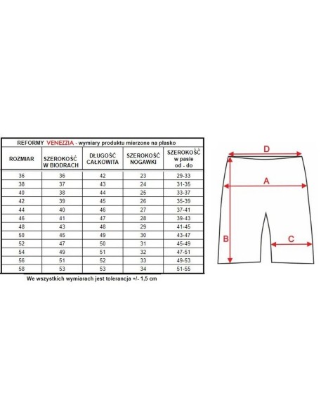 Majtki reformy Mewa Venezzia 86467