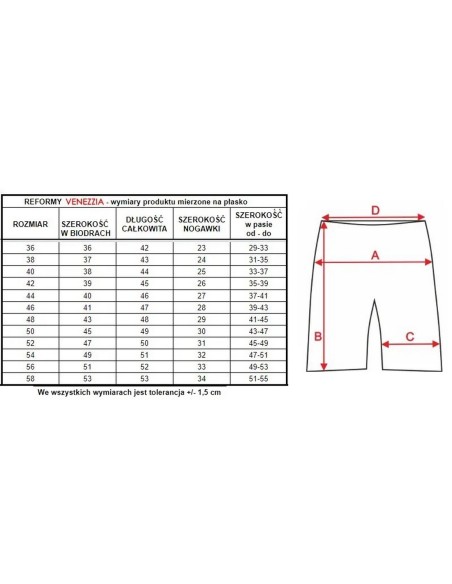 Majtki reformy Mewa Venezzia 86467