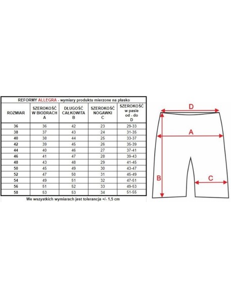 Panties reforms women's Mewa Allegra 86545