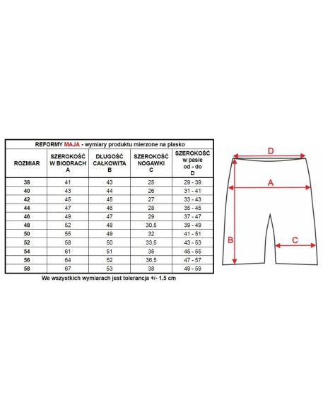 Majtki spodenki damskie, Mewa 4140