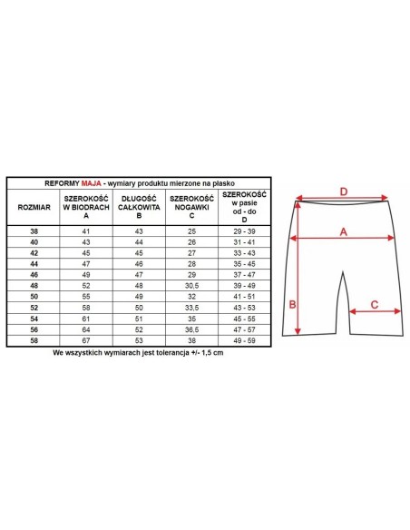Majtki spodenki damskie, Mewa 4140