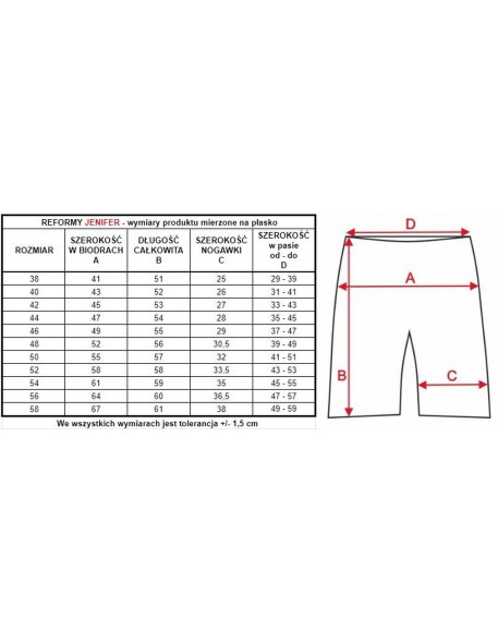 Reformy majtki Mewa Jenifer 86547