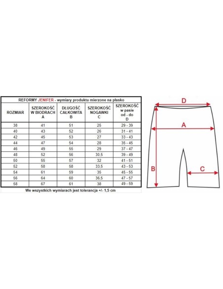 Reforms panties Mewa Jenifer 86547